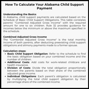 How To Calculate Your Alabama Child Support Payment